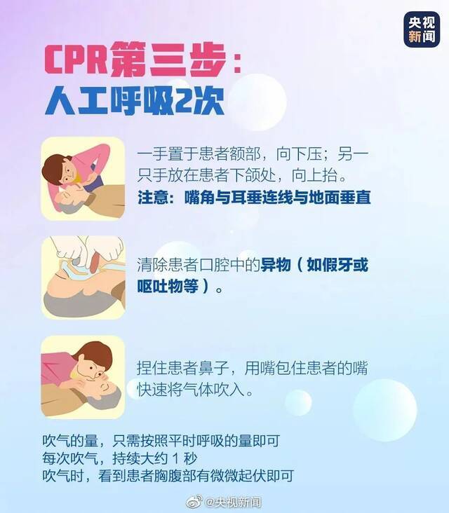 关键时刻能救命！厦大校园里的“红盒子”，你会用了吗？