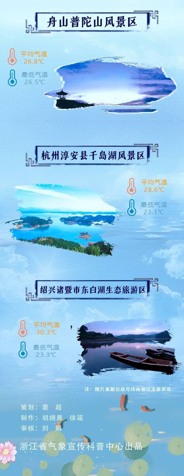 “炎”值火爆的三伏天，浙江避暑地图来啦~