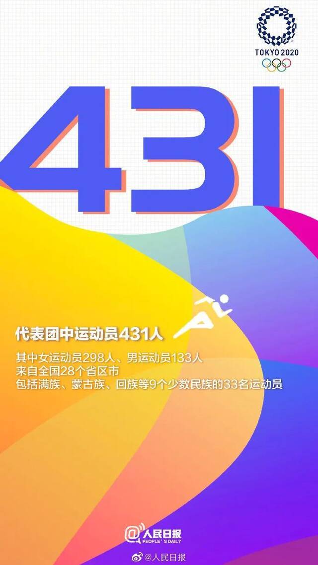 海南3名选手征战东京奥运会！