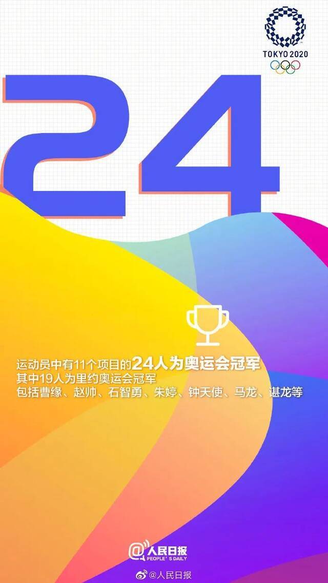 海南3名选手征战东京奥运会！