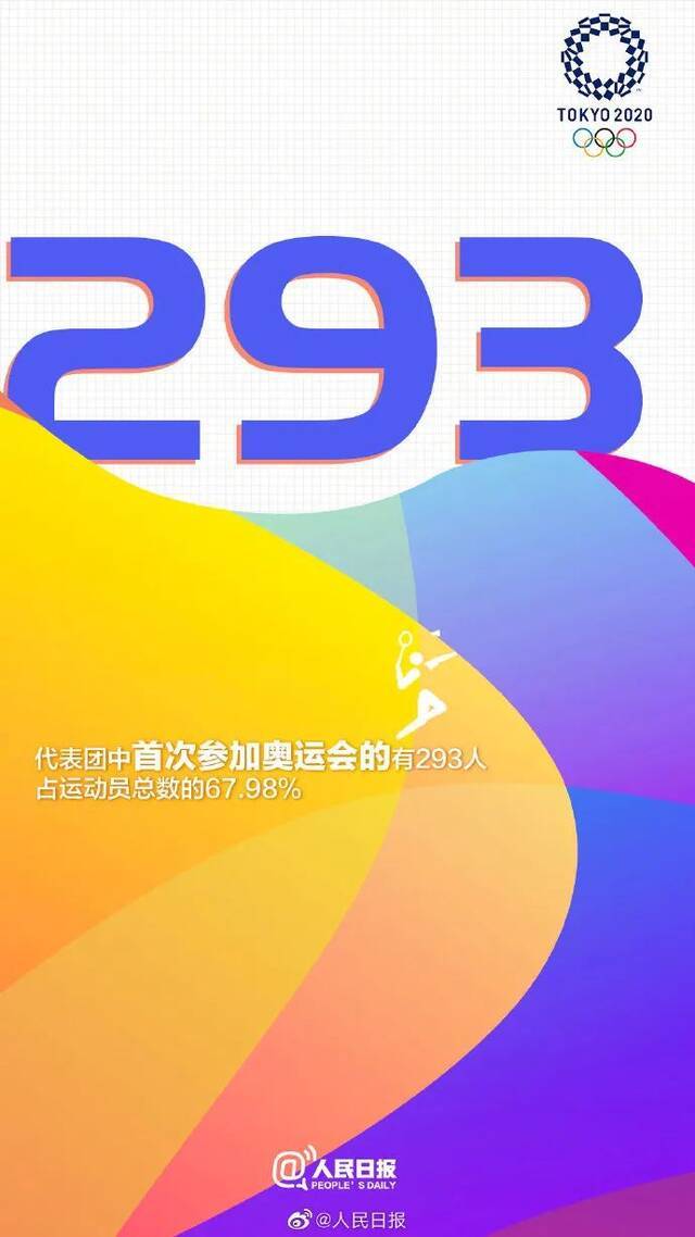 海南3名选手征战东京奥运会！