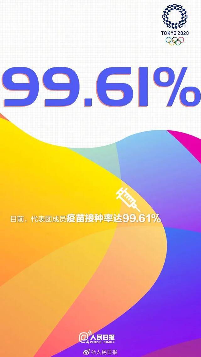 海南3名选手征战东京奥运会！