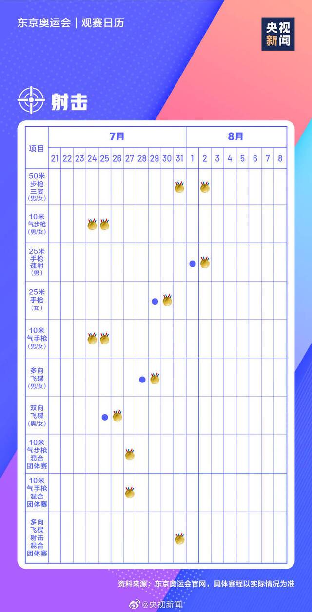 转存！极简版东京奥运会观赛日历