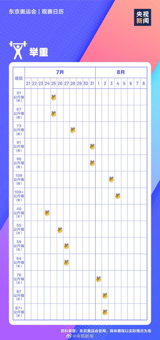 转存！极简版东京奥运会观赛日历