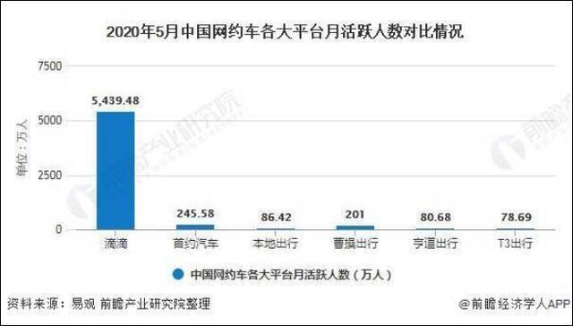 前瞻网报道界面截图