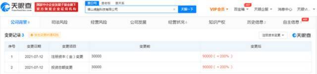 工商变更：虎牙关联公司注册资本增至9亿 增幅200%