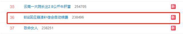 “B站回应崩溃补偿会自动续费”冲上热搜 网友：大会员 ，拿来吧你
