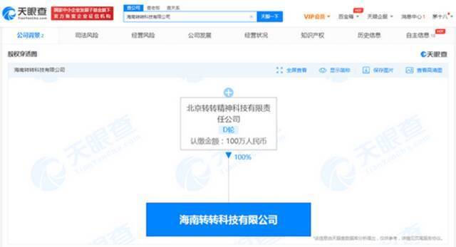 转转在海南成立新公司 经营范围含互联网直播服务