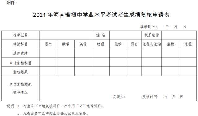 2021年海南中考7月16日成绩发布 可通过5种渠道查询