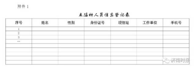 济南10区县通告！即日起，公共场所查验新冠疫苗接种信息