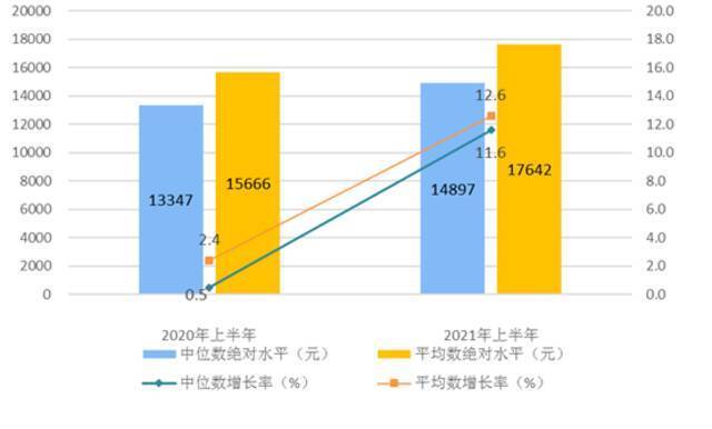 侠客岛：经济半年报发布 这些重要指标值得关注