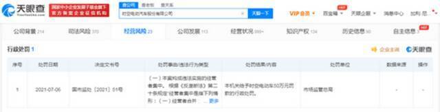 时空电动被执行超4800万 曾因涉嫌垄断被罚50万