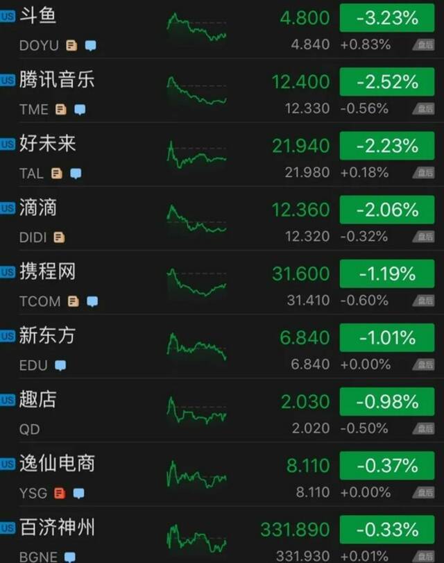 全球疯抢芯片 台积电变身“印钞机”每天净赚3.4亿 不及预期大跌2300亿