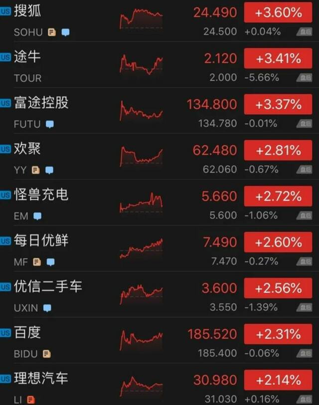 全球疯抢芯片 台积电变身“印钞机”每天净赚3.4亿 不及预期大跌2300亿