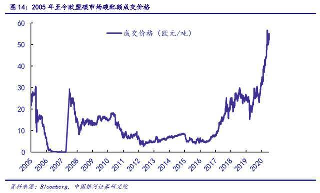 刚刚，中国新开一个大市场，规模全球第一！欧盟已出手，国际贸易格局酝酿巨变