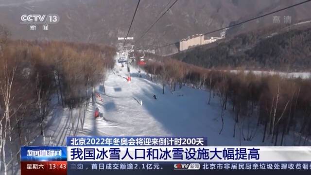 北京2022年冬奥会即将迎来倒计时200天