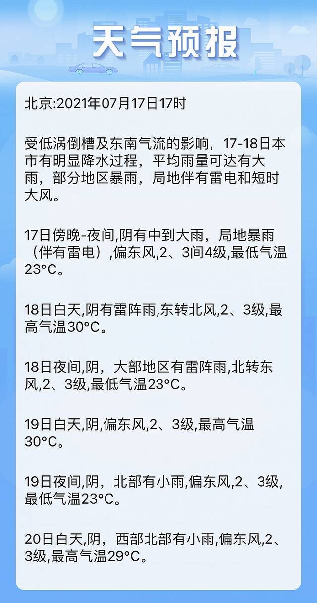 受低涡倒槽及东南气流的影响 北京市17日至18日有明显降水过程