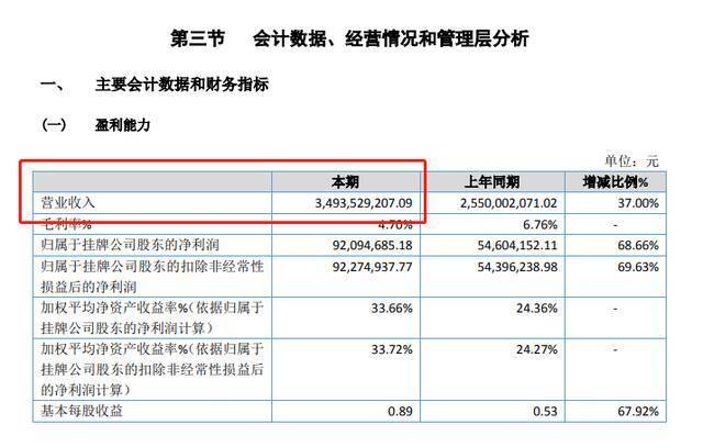 华莱士引爆热搜：鸡块掉地捡起继续炸 清洗剂直接滴进油锅