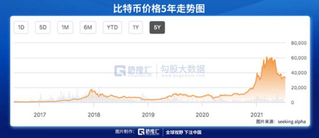 免佣的美国互联网券商Robinhood收割的是谁的钱？