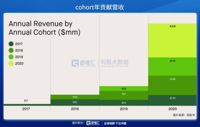 免佣的美国互联网券商Robinhood收割的是谁的钱？