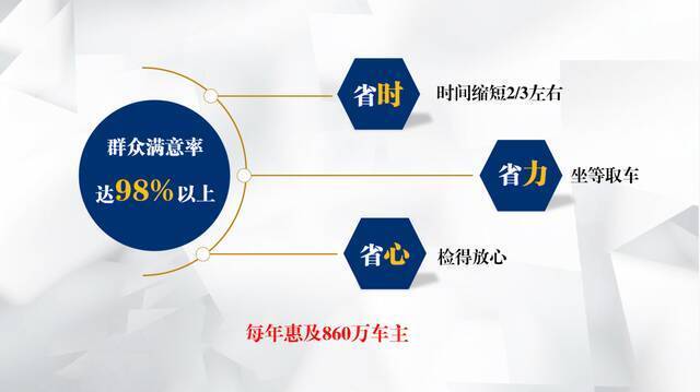 浙江人请注意！办理身份证、驾驶证、出入境证件有新变化