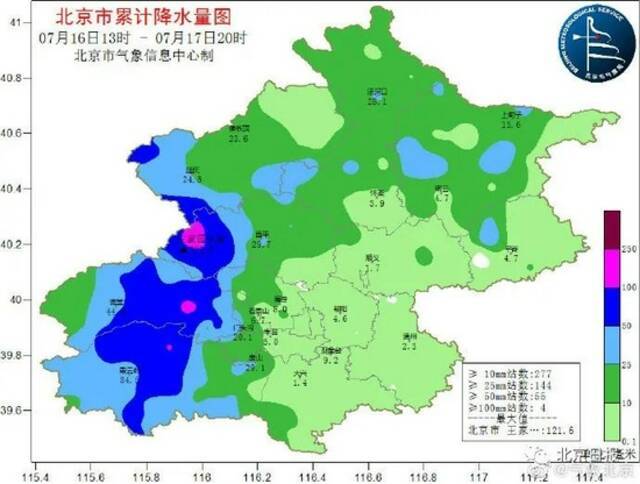 中央气象台连发三条预警，均涉及北京！这些地区请注意防范