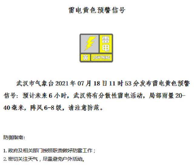 黄色预警！未来6小时，武汉将有雷电活动，注意防范