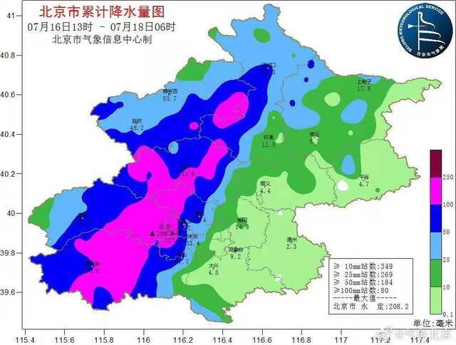 北京今天的降雨西多东少不均匀 白天还有大雨