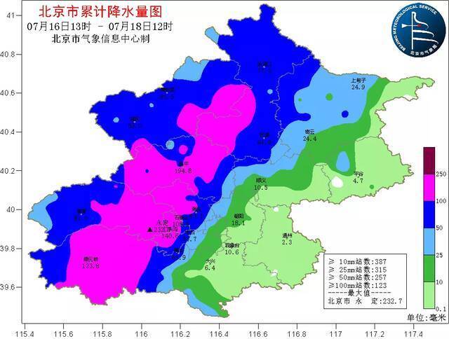 全市最大降水量出现在门头沟 北京这轮降雨23日才能停