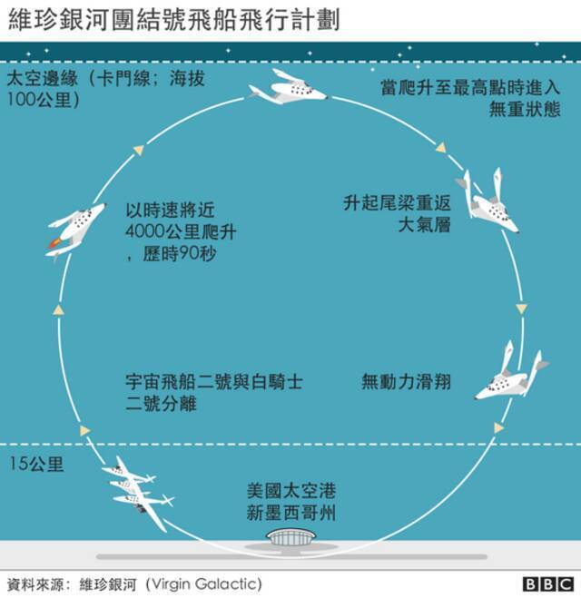 欢迎来到实力主义至上的宇宙