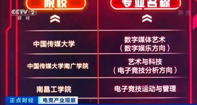 这个专业，首届本科生毕业了！人才缺口50万！“吃香”的背后却是…