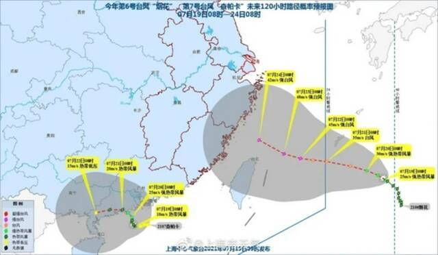 双台风共舞！上海周四起将受“烟花”外围影响，多雷阵雨、风力增大