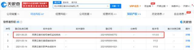 网易云音乐正式登记版权维权监控系统