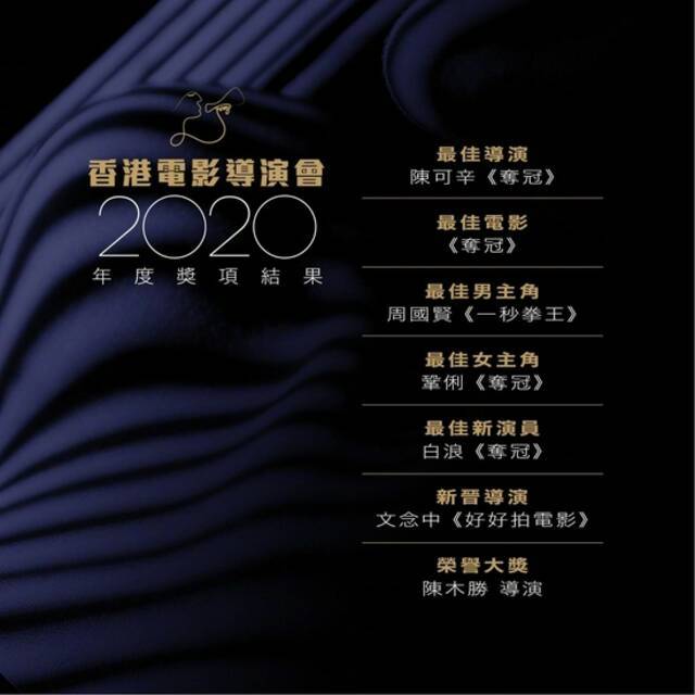 香港电影导演会2020年度奖项