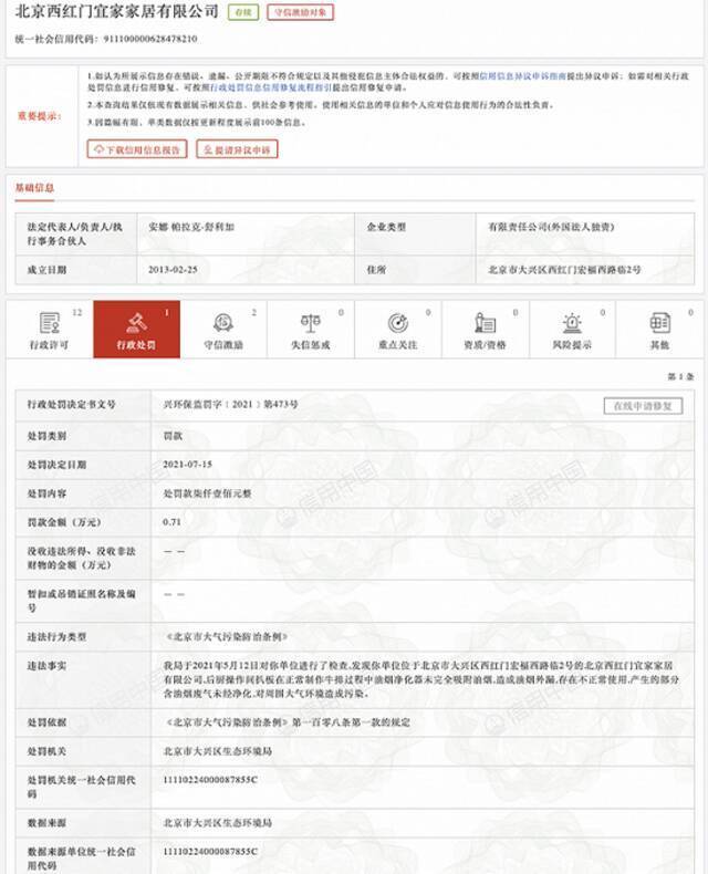 因后厨操作间油烟外漏 北京西红门宜家家居被行政处罚