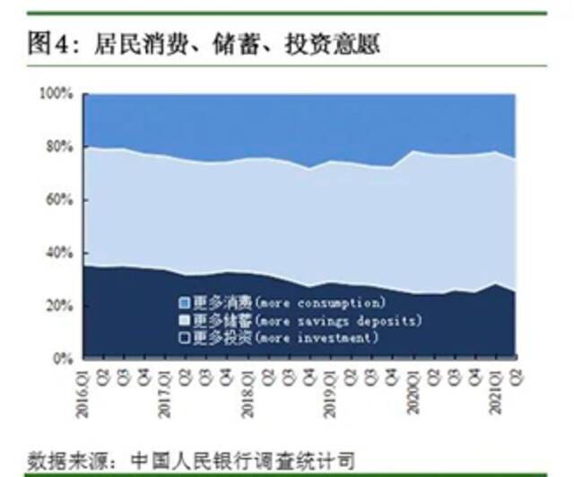 北京、上海、重庆等5城率先建设国际消费中心城市！为什么是它们？