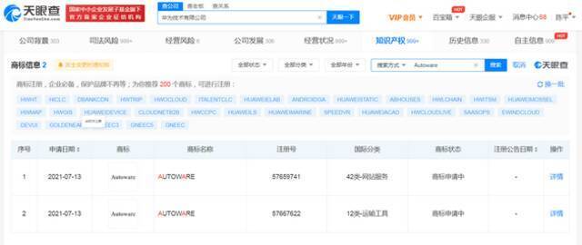 华为注册自动驾驶Autoware商标