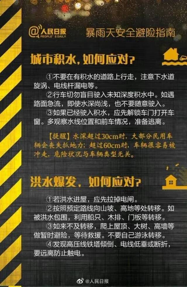 郑州洪灾已造成12人死亡，暴雨来临，这些法律知识你应该知道