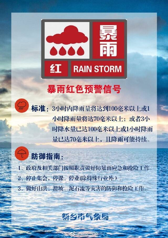 新乡发布暴雨红色预警信号：预计3小时内，全区持续强降水