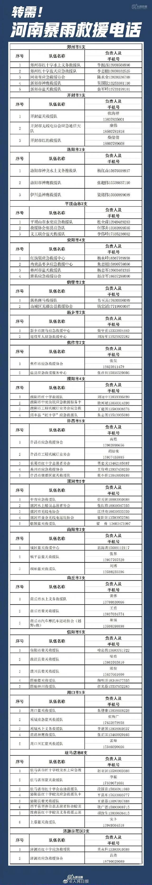 @西大学子：同舟共济！如遇紧急灾害可向学校申请临时困难补助！