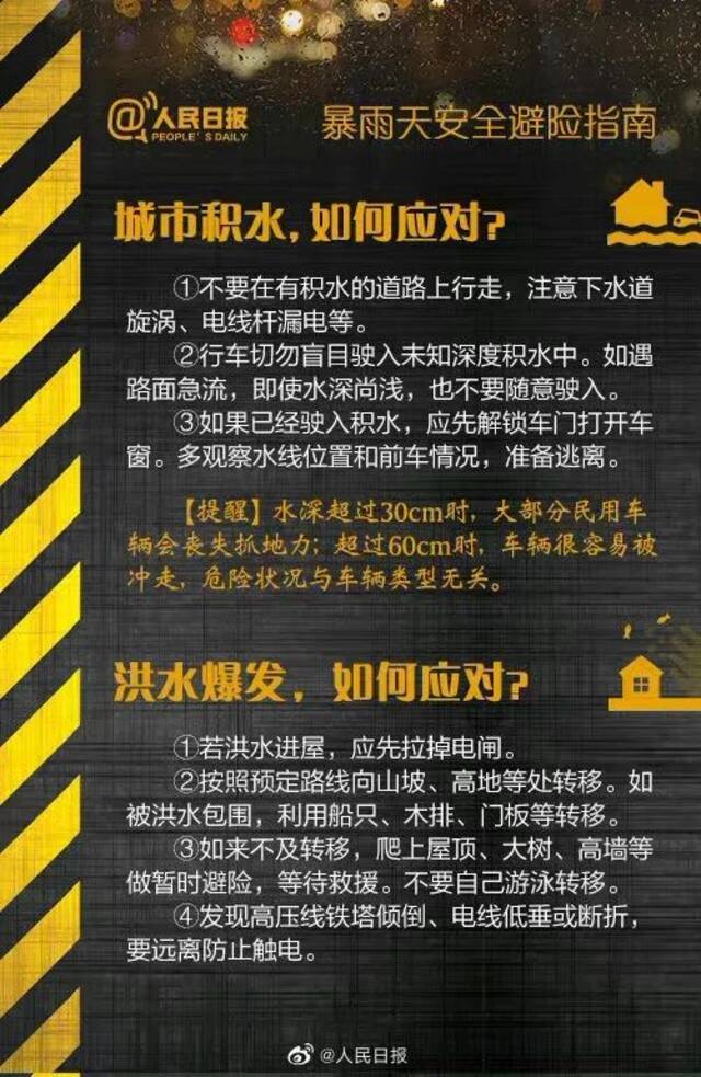 @西大学子：同舟共济！如遇紧急灾害可向学校申请临时困难补助！