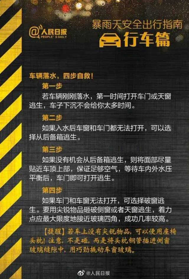 @西大学子：同舟共济！如遇紧急灾害可向学校申请临时困难补助！