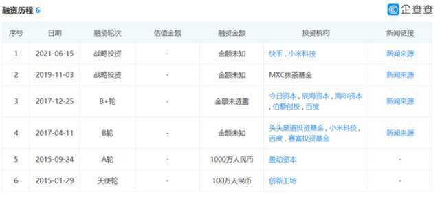 图片来源：企查查