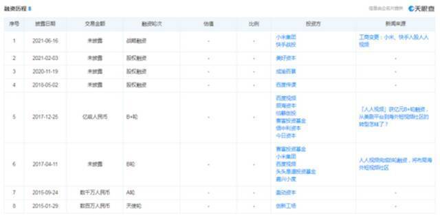 人人视频大量热播剧被下架，免费模式与版权规范如何平衡？