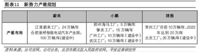 FF终于上市了，但和贾跃亭已经脱钩了