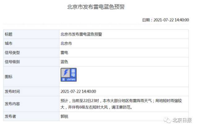 北京发布雷电蓝警！今天这些区域雨强较大