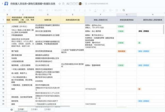 一个救命文档的24小时