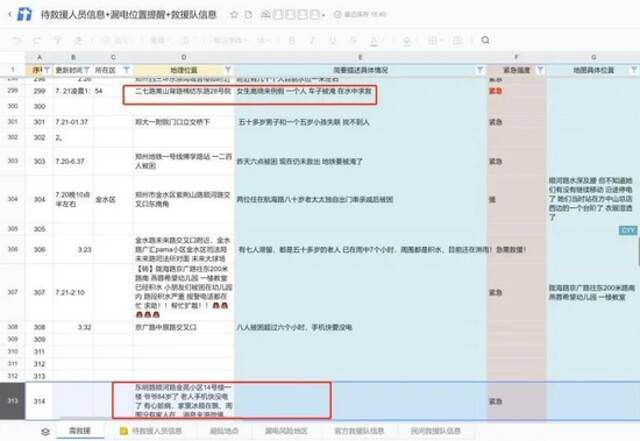 一个救命文档的24小时