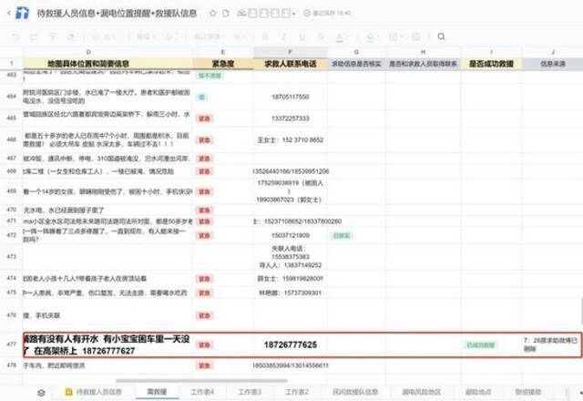 一个救命文档的24小时