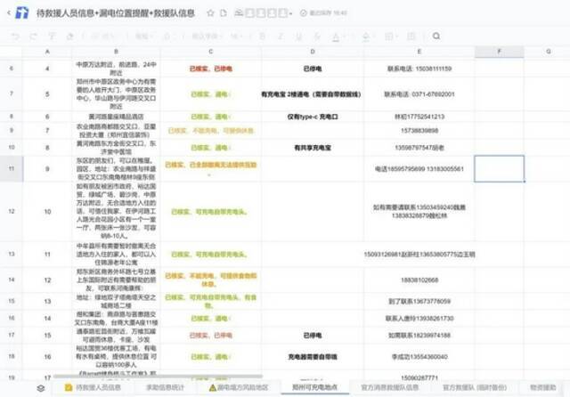 一个救命文档的24小时